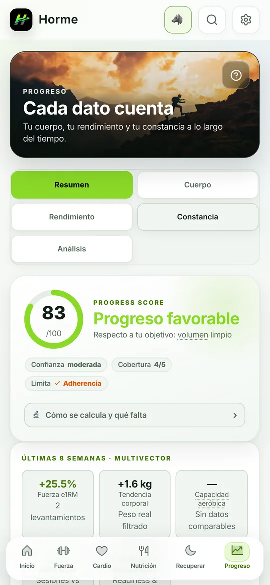 Gráficas de progreso de peso y fuerza